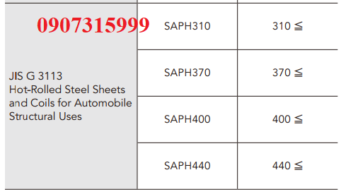 Thép tấm SPHC - Thép tấm cán nóng