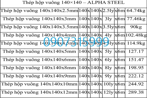 THÉP HỘP VUÔNG 140X140 