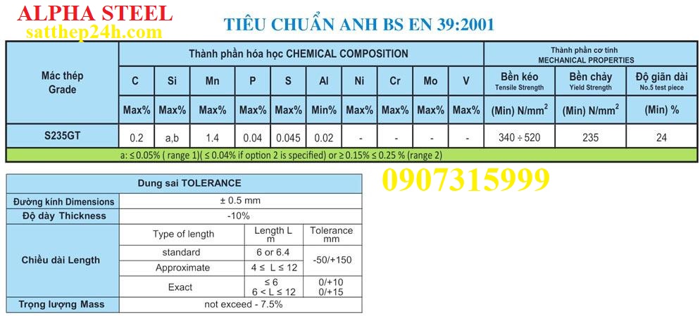 Tiêu chuẩn Anh BS EN 39:2001