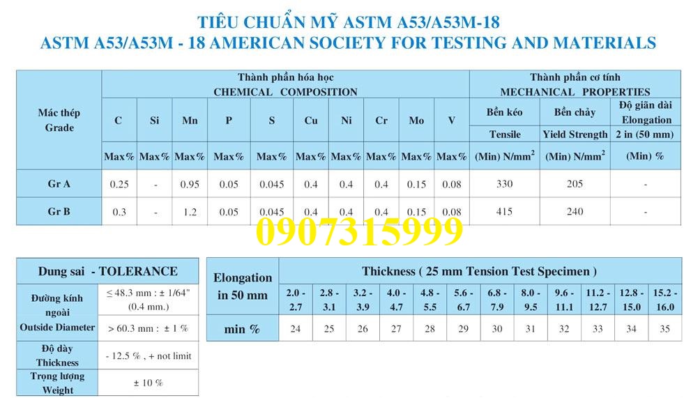 Tiêu chuẩn Mỹ ASTM A53/A53M – 18