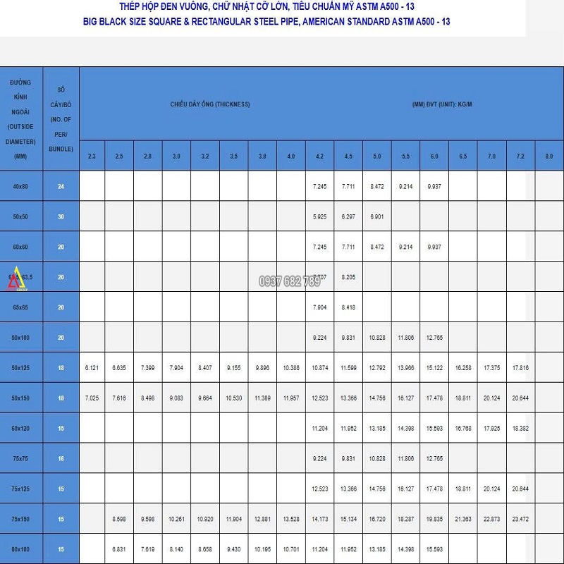 Thép hộp chữ nhật 80x180x8mm/ly/li mác thép Q235B, SS400