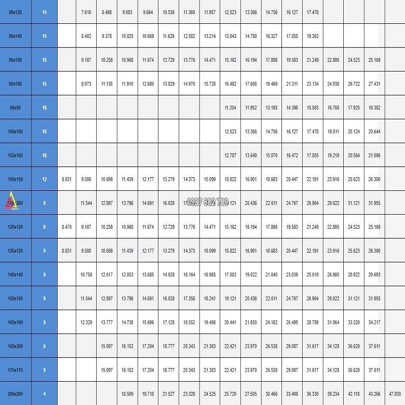 THÉP HỘP 80X180X5MM/ THÉP HỘP 180X80X5MM