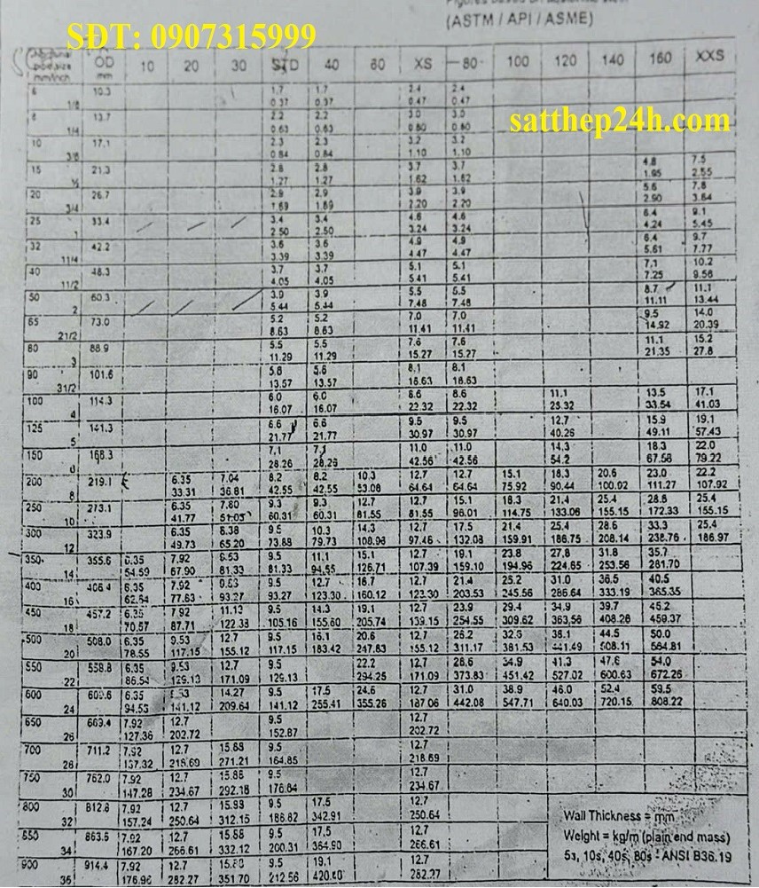 Thép ống đúc STPT 370, STPT 410, STPT 480 JIS G3456