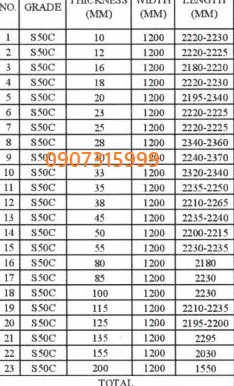 THÉP TẤM S50C-C50: