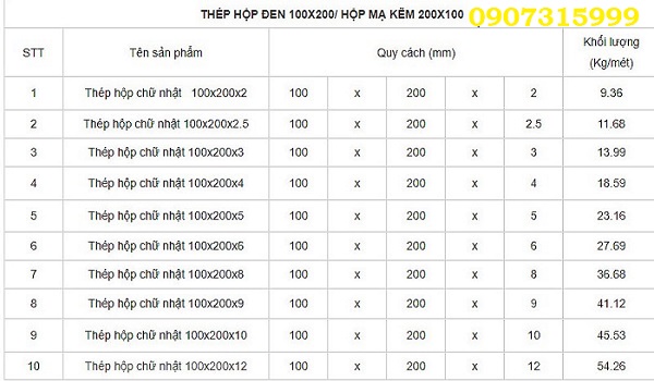 Thép Hộp Chữ Nhật 100×200 dày 2ly 3ly 4ly 5ly 6ly 8ly 10ly 12ly 15ly 20ly