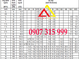 Thép ống đúc phi 219 dày 16mm/ly ( ỐNG THÉP ĐÚC PHI 219 x 16 ly x 6M – 12M )