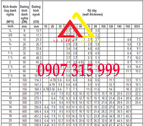 Thép ống đúc phi 219 dày 16mm/ly ( ỐNG THÉP ĐÚC PHI 219 x 16 ly x 6M – 12M )